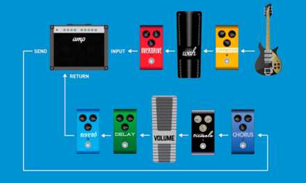 Bedst til elektriske guitaroptagelser: plugins eller effektpedaler?